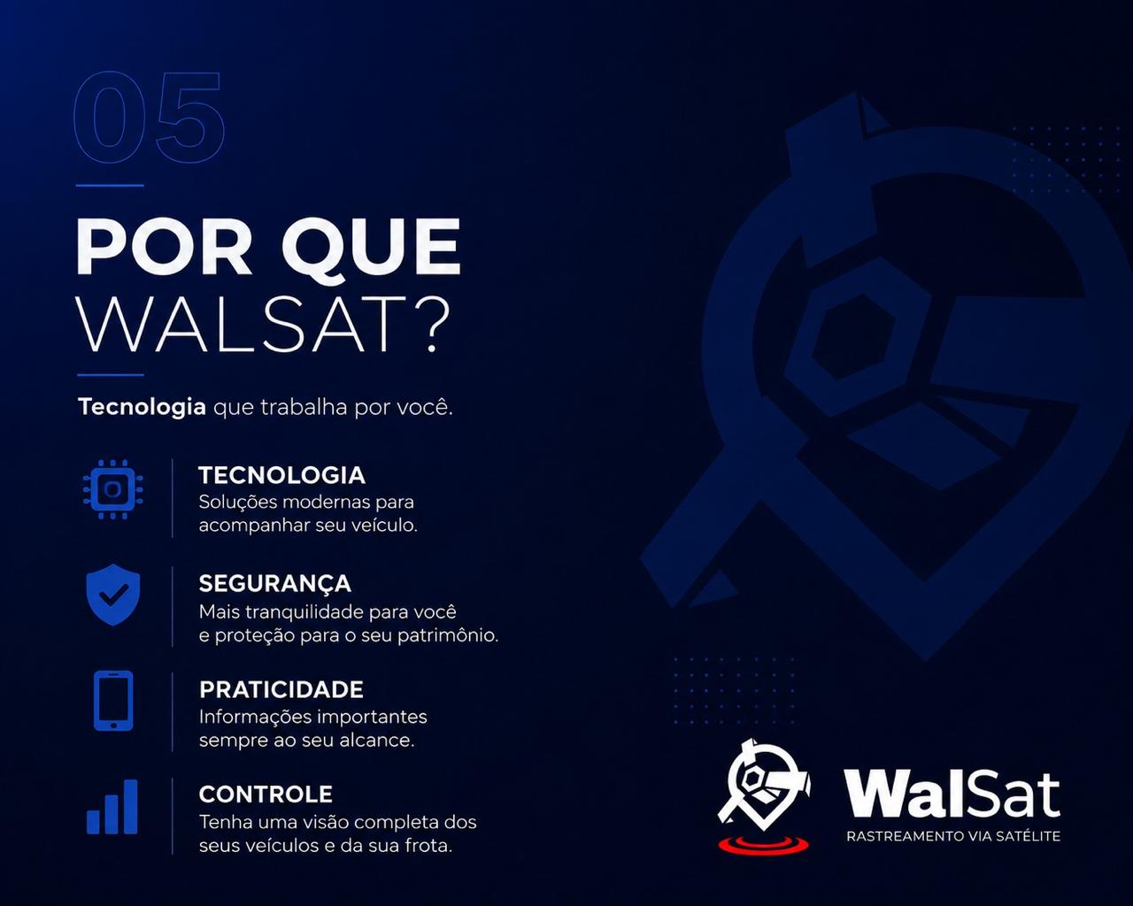 Rastreamento para carros com a Walsat